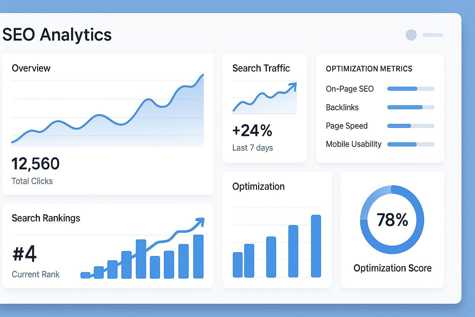 SEO Analytics Dashboard Showing Traffic Trends and Performance Metrics